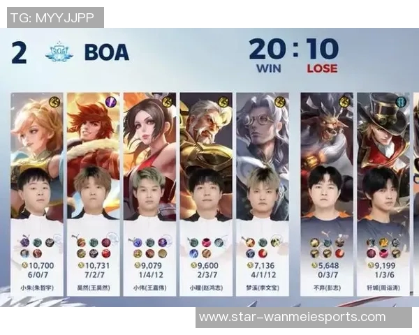 esports数据FPX战队在英雄联盟力量排名中创下新高展现强大实力与团队合作精神