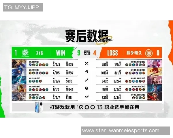 esports数据电竞比分英雄联盟专题深度解析FPX战队的快速崛起与战术创新